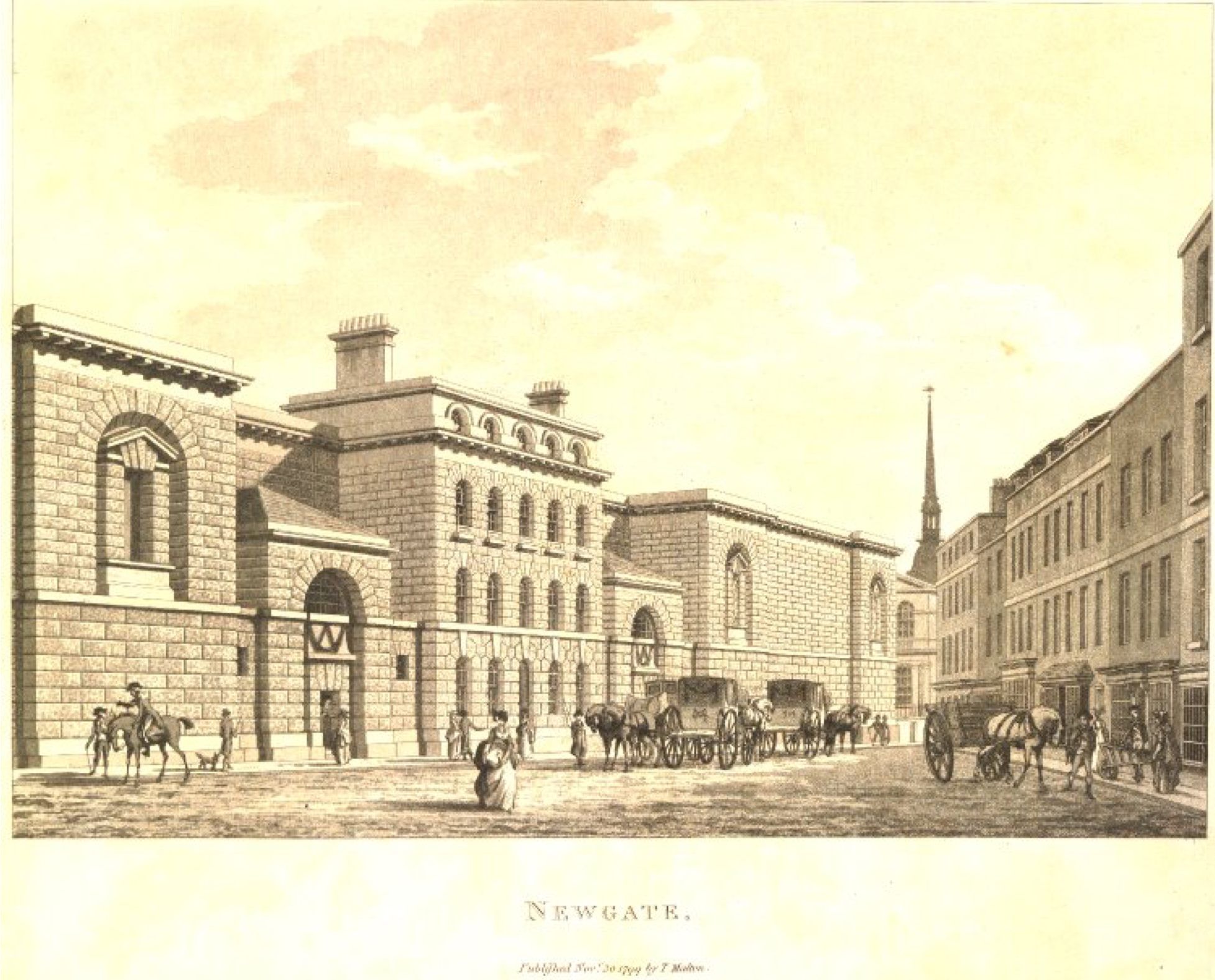 Newgate Prison, London, St. John's Cemetery Project, Old Parramattans, First Fleeters, St. John's Cemetery, Parramatta, Thomas Malton